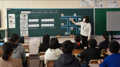 How English is Taught in Japanese Schools
