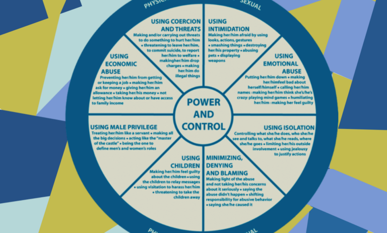 The Legal Dynamics of Domestic Violence Cases and How They Impact Families